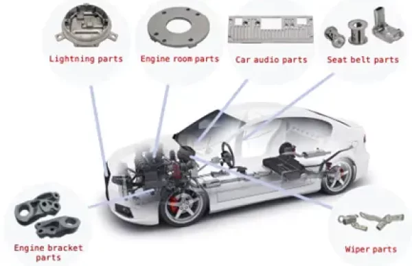 avtonomnye transportnye sredstva revolyutsiya v avtomobilnoy promyshlennosti