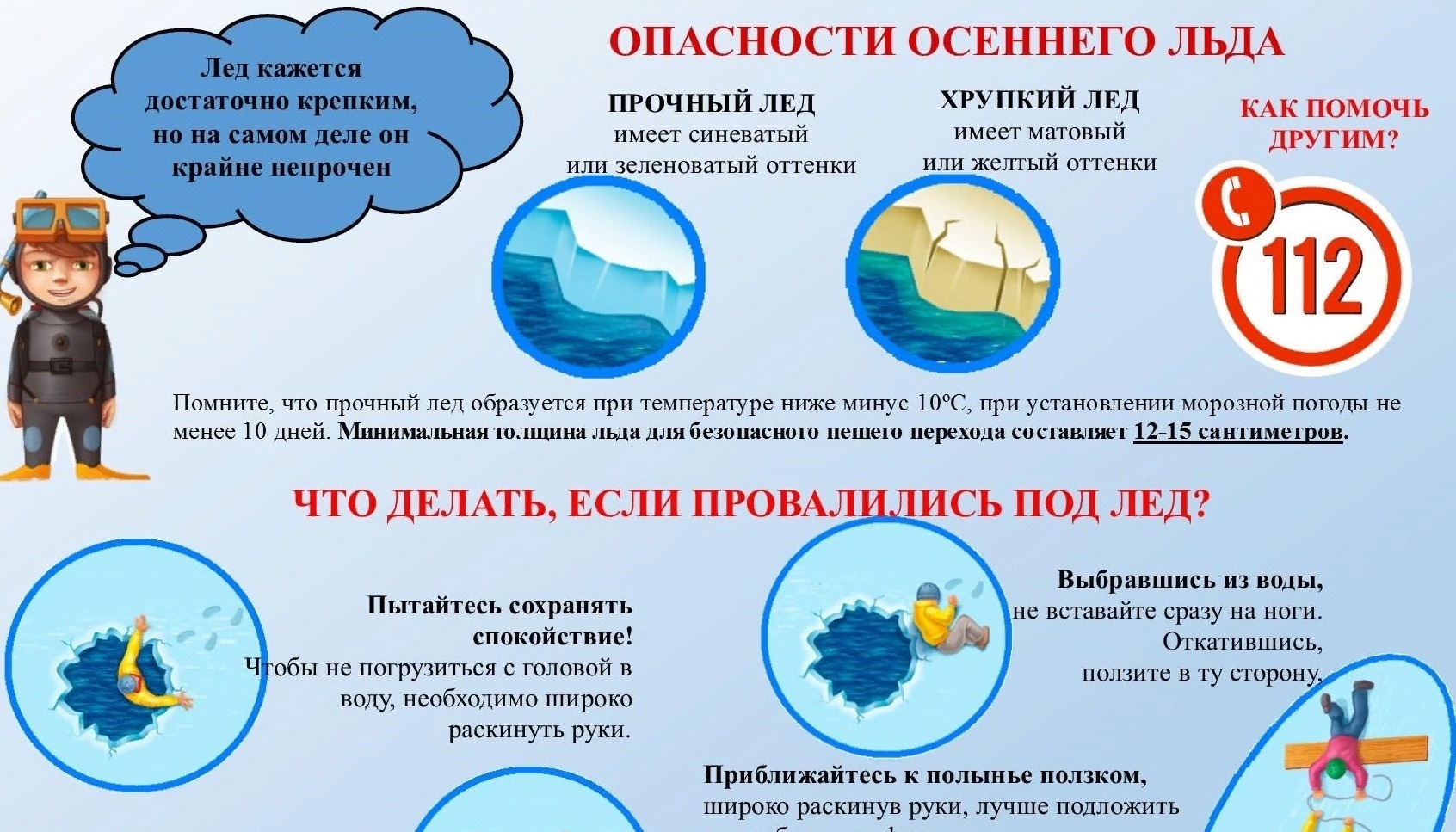 bezopasnoe vozhdenie v usloviyah zatrudnennogo dvizheniya