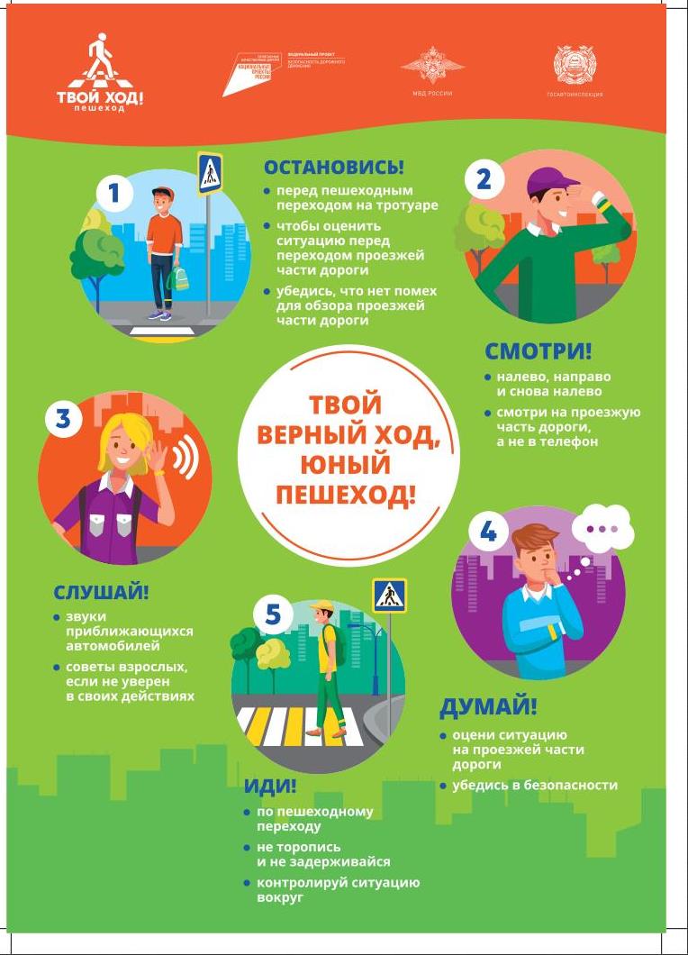 bezopasnost peshehodov v zone deystviya dorozhnyh znakov