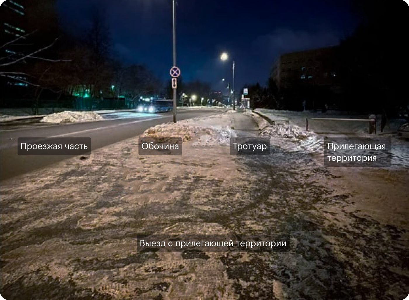 bezopasnye sposoby parkovki na obochine v ekstrennoy situatsii