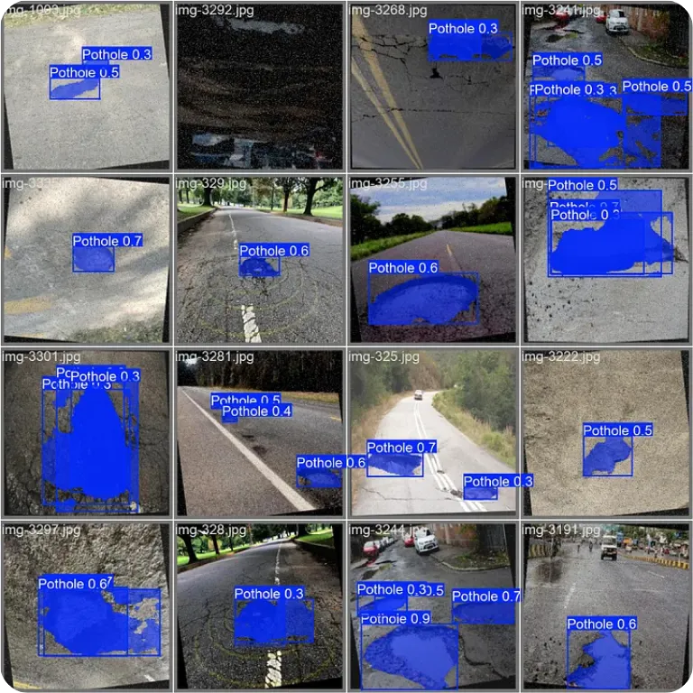 Использование искусственного интеллекта для анализа данных о безопасности дорожного движения 8 ispolzovanie iskusstvennogo intellekta dlya analiza dannyh o bezopasnosti dorozhnogo dvizheniya