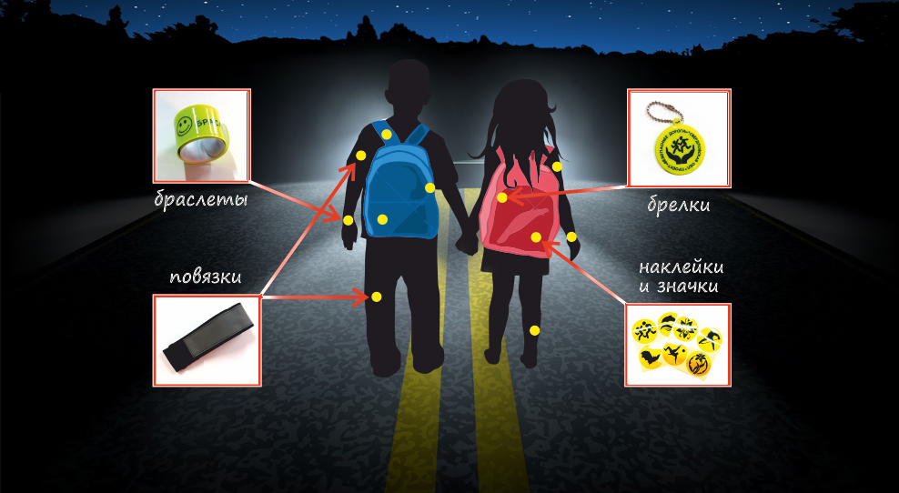 ispolzovanie svetootrazhateley dlya detskoy bezopasnosti 2