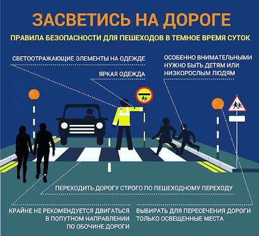 ispolzovanie svetootrazhateley dlya detskoy bezopasnosti