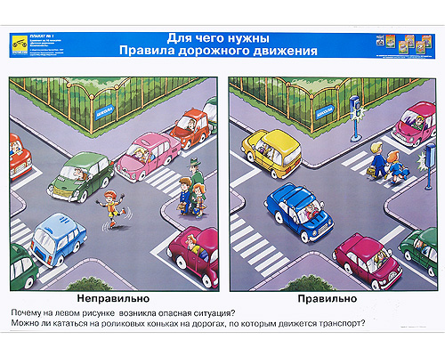ispolzovanie vizualnyh materialov dlya izucheniya pravil dorozhnogo dvizheniya