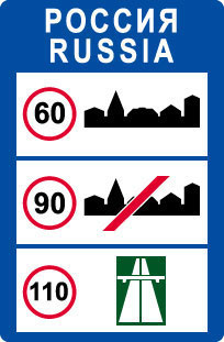 kak rasschityvayutsya ogranicheniya skorosti