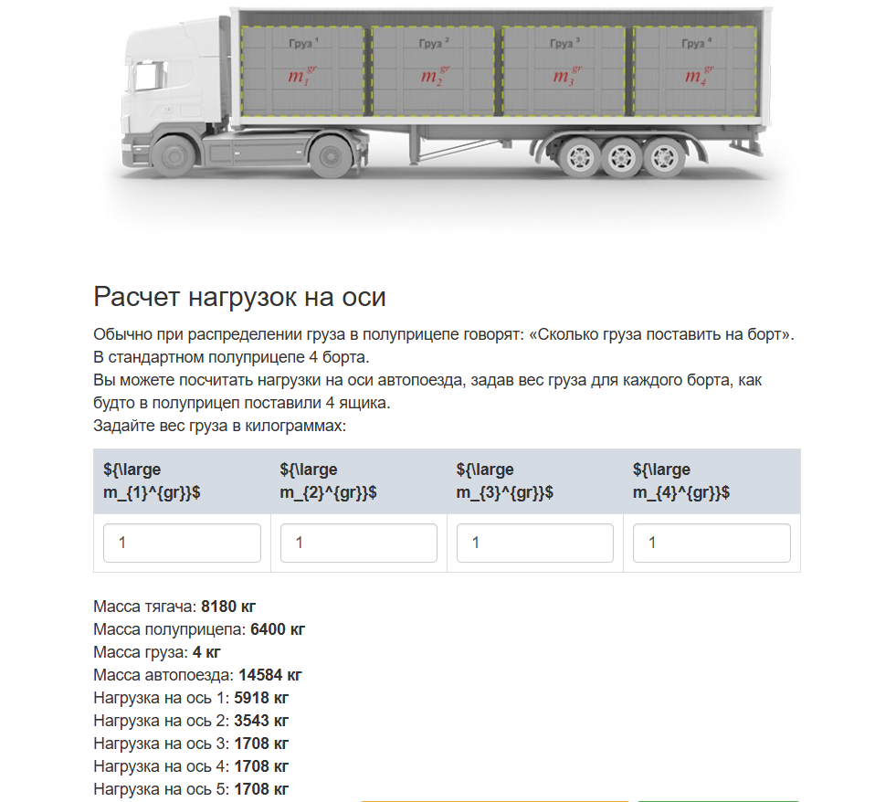 metody i osobennosti rascheta gabaritov i vesa gruzov 1