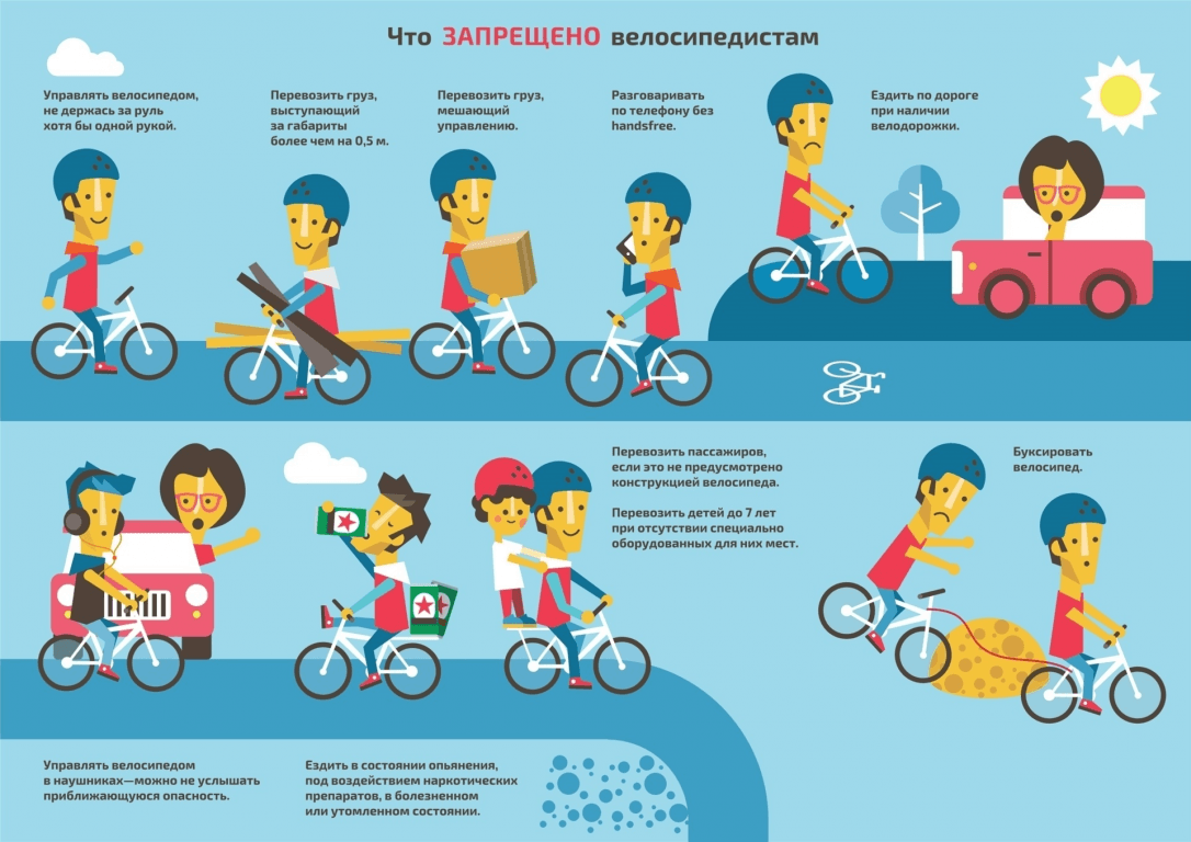 optimizatsiya gorodskoy razmetki dlya bezopasnogo peredvizheniya velosipedistov