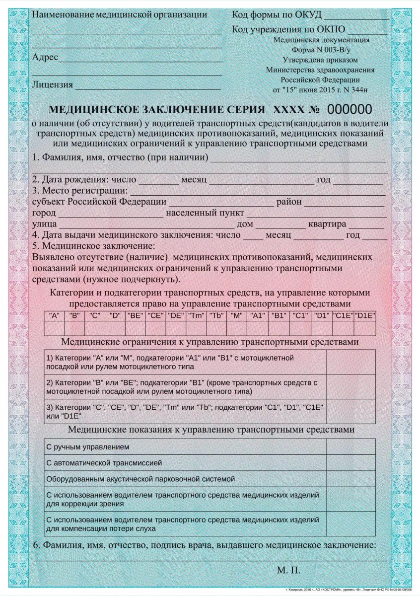 osmotr vracha narkologa pri poluchenii spravki dlya voditelya protsedura i poryadok