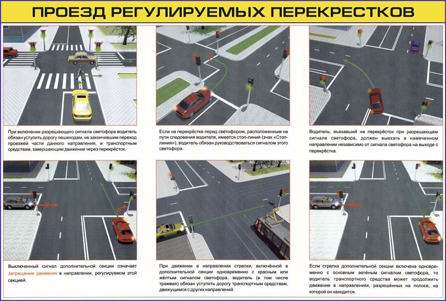 osobennosti proezda perekryostkov s reversivnym dvizheniem