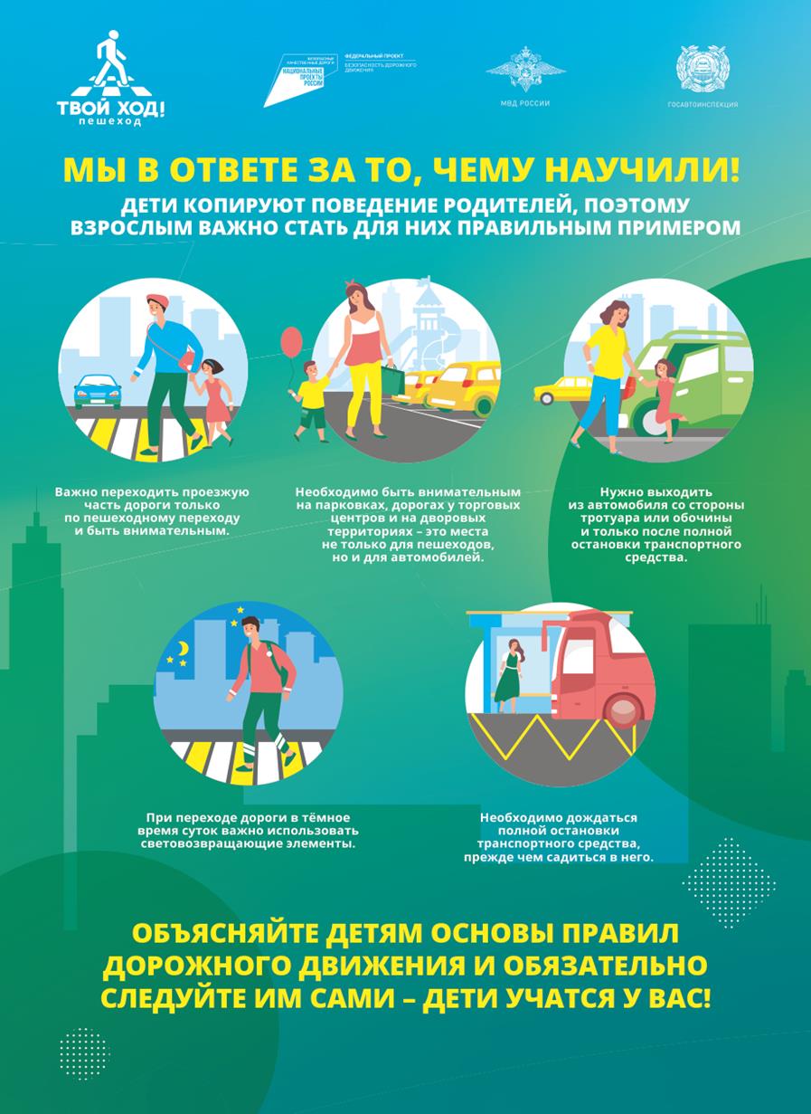 profilaktika narusheniy pdd i povyshenie bezopasnosti dorozhnogo dvizheniya