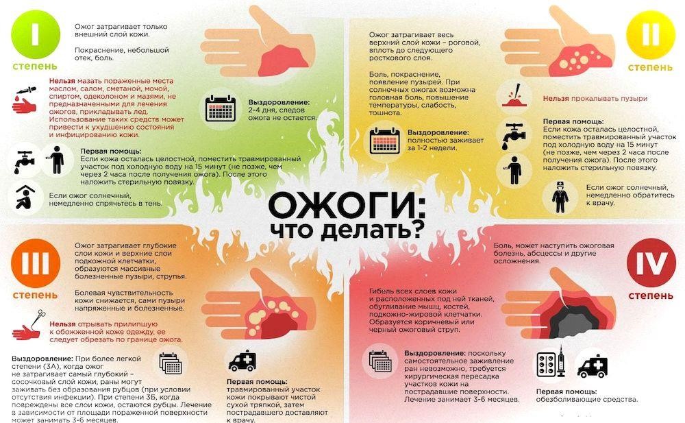profilaktika peshehodnogo travmatizma