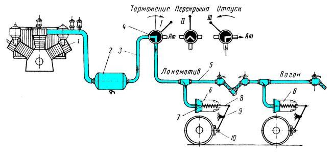 Путеводитель по системам автоматического торможения: выбор лучшей для вашего автомобиля 6 putevoditel po sistemam avtomaticheskogo tormozheniya vybor luchshey dlya vashego avtomobilya