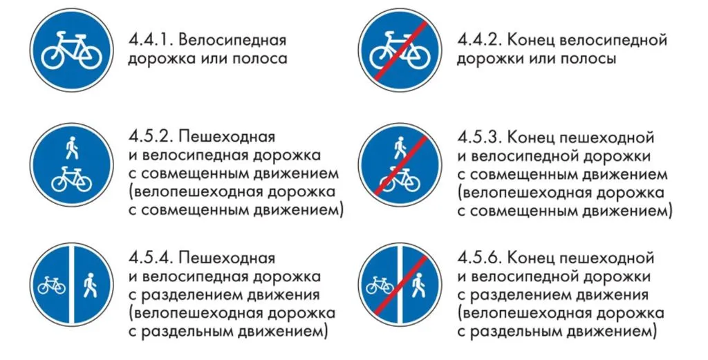 razmetka dlya velosipedistov s uchetom razlichnyh usloviy dorozhnogo dvizheniya
