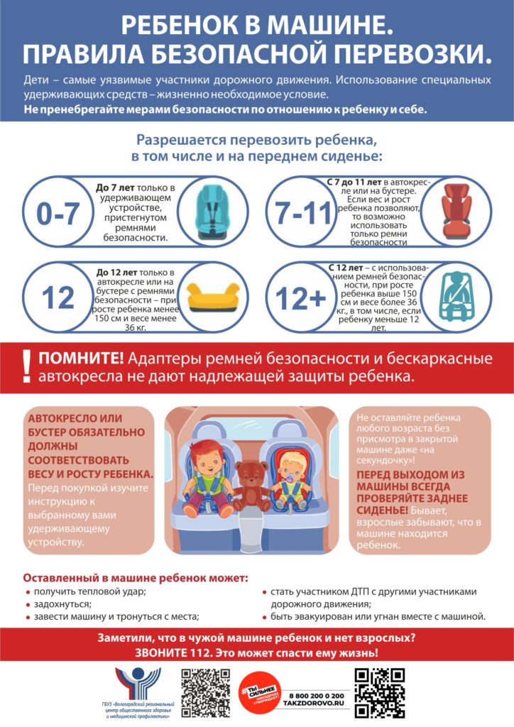 Роль родителей в предотвращении травмоопасных ситуаций при перевозке детей 6 rol roditeley v predotvraschenii travmoopasnyh situatsiy pri perevozke detey 1