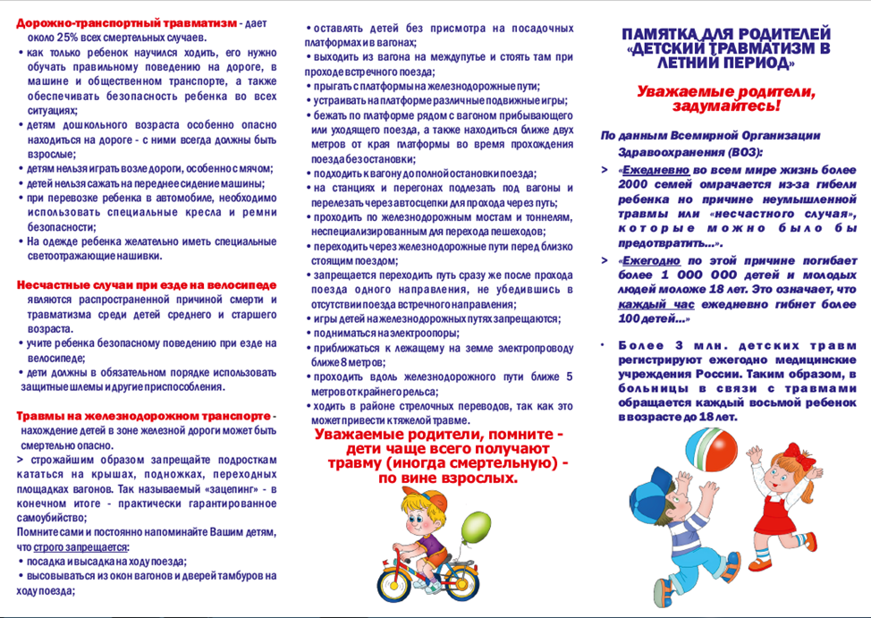 Роль родителей в предотвращении травмоопасных ситуаций при перевозке детей 5 rol roditeley v predotvraschenii travmoopasnyh situatsiy pri perevozke detey