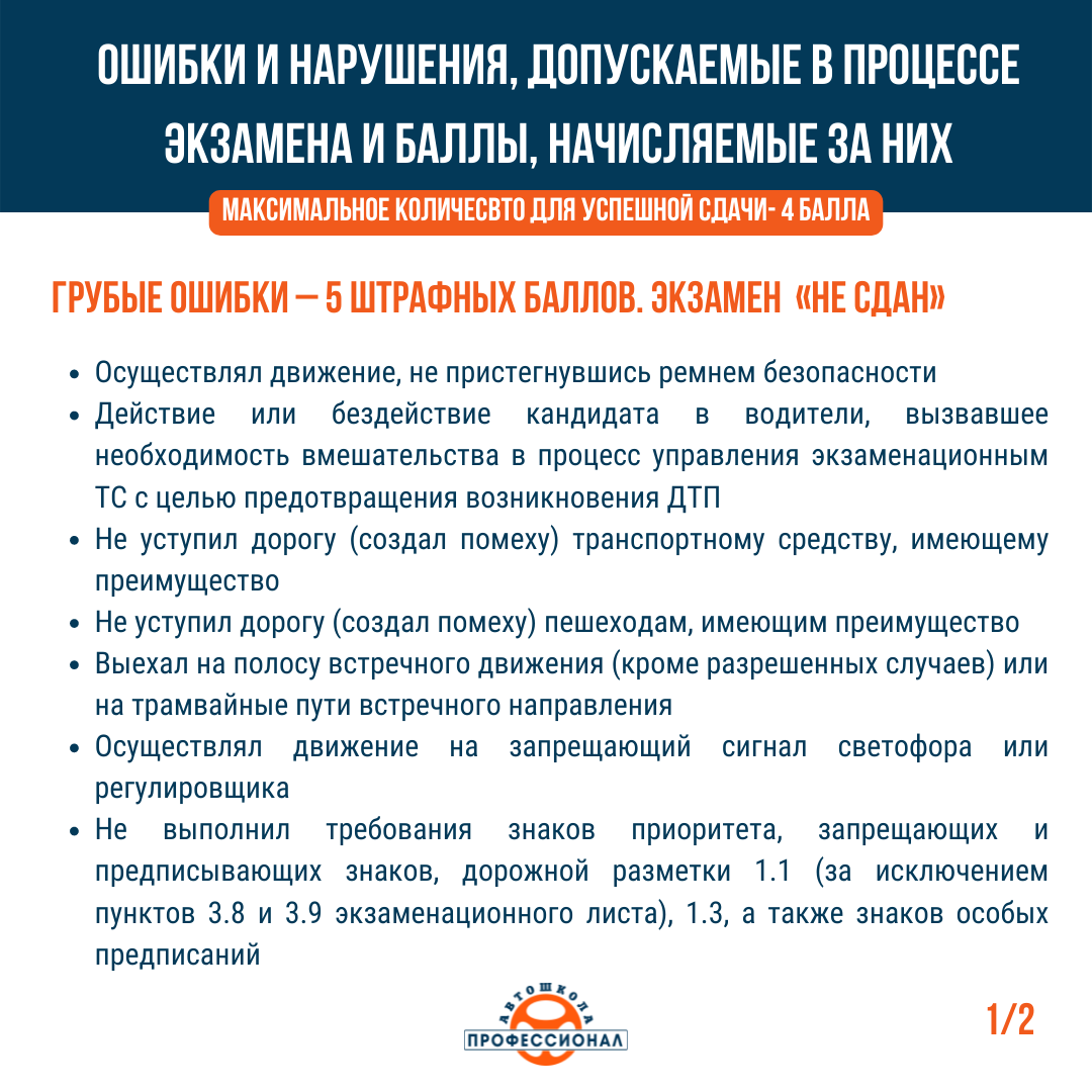 sekrety uspeshnoy sdachi ekzamena po vozhdeniyu