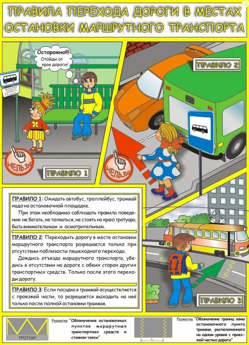 tehnologii kontrolya soblyudeniya pravil dorozhnogo dvizheniya