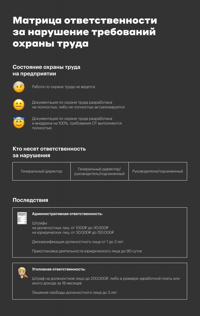 ugolovnaya otvetstvennost za sereznye narusheniya pdd