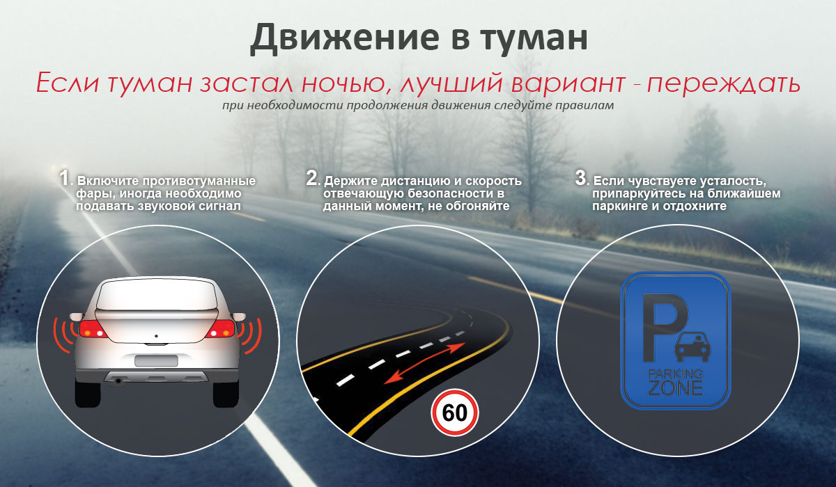 vliyanie pogodnyh usloviy na vozhdenie v nochnoe vremya