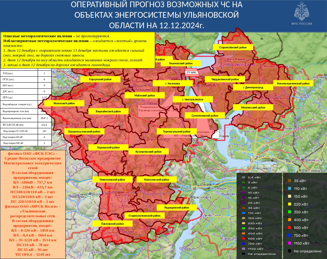 vliyanie snegopada na risk vozniknoveniya dtp