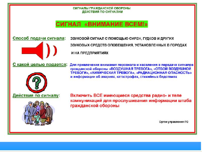 zakonodatelnye normy o primenenii zvukovyh signalov