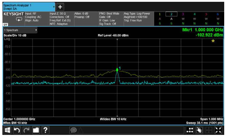 zakonodatelnye normy o primenenii zvukovyh signalov