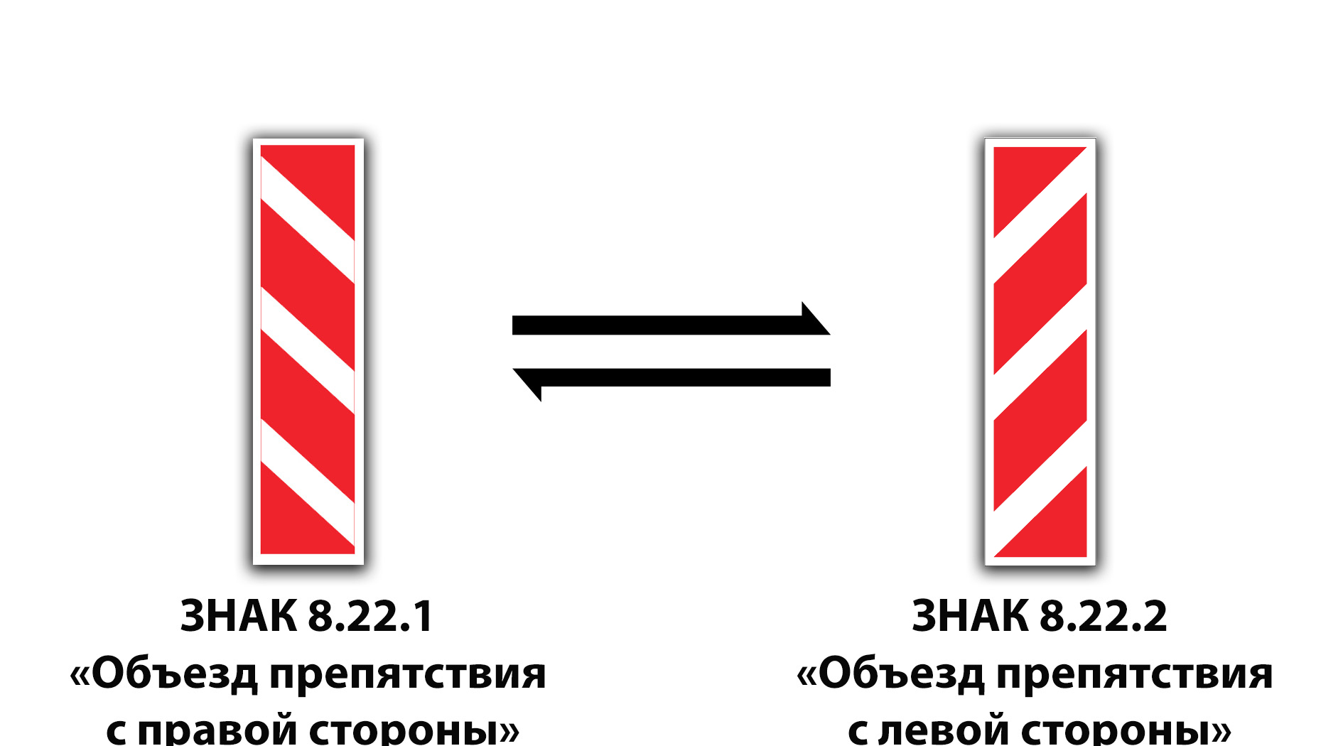znachenie i primenenie simvolov dorozhnoy razmetki strelki treugolniki i pryamougolniki