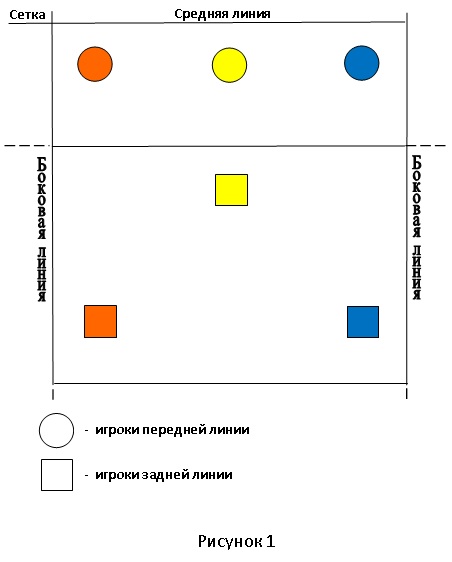 znachenie udobnogo raspolozheniya i grafika zanyatiy